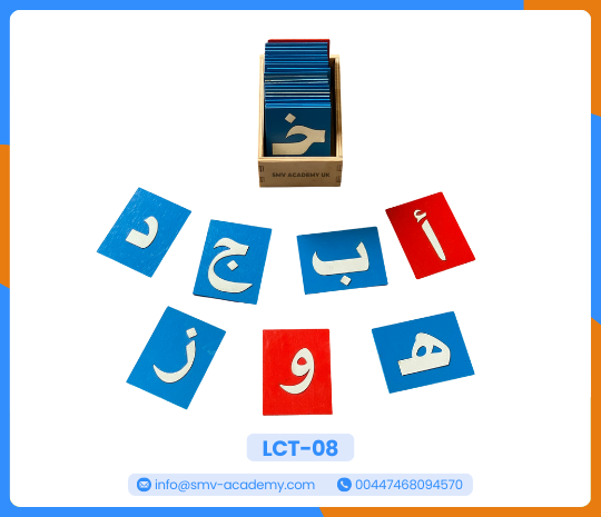 الحروف المصنفرة عربي